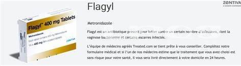 Les Alternatives Au Flagyl Pour Éviter Le Risque